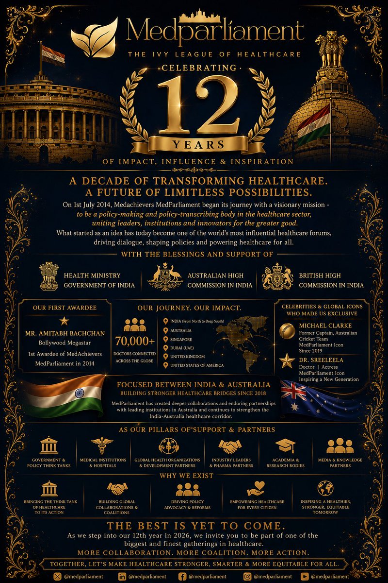 MedParliament 12 years anniversary poster